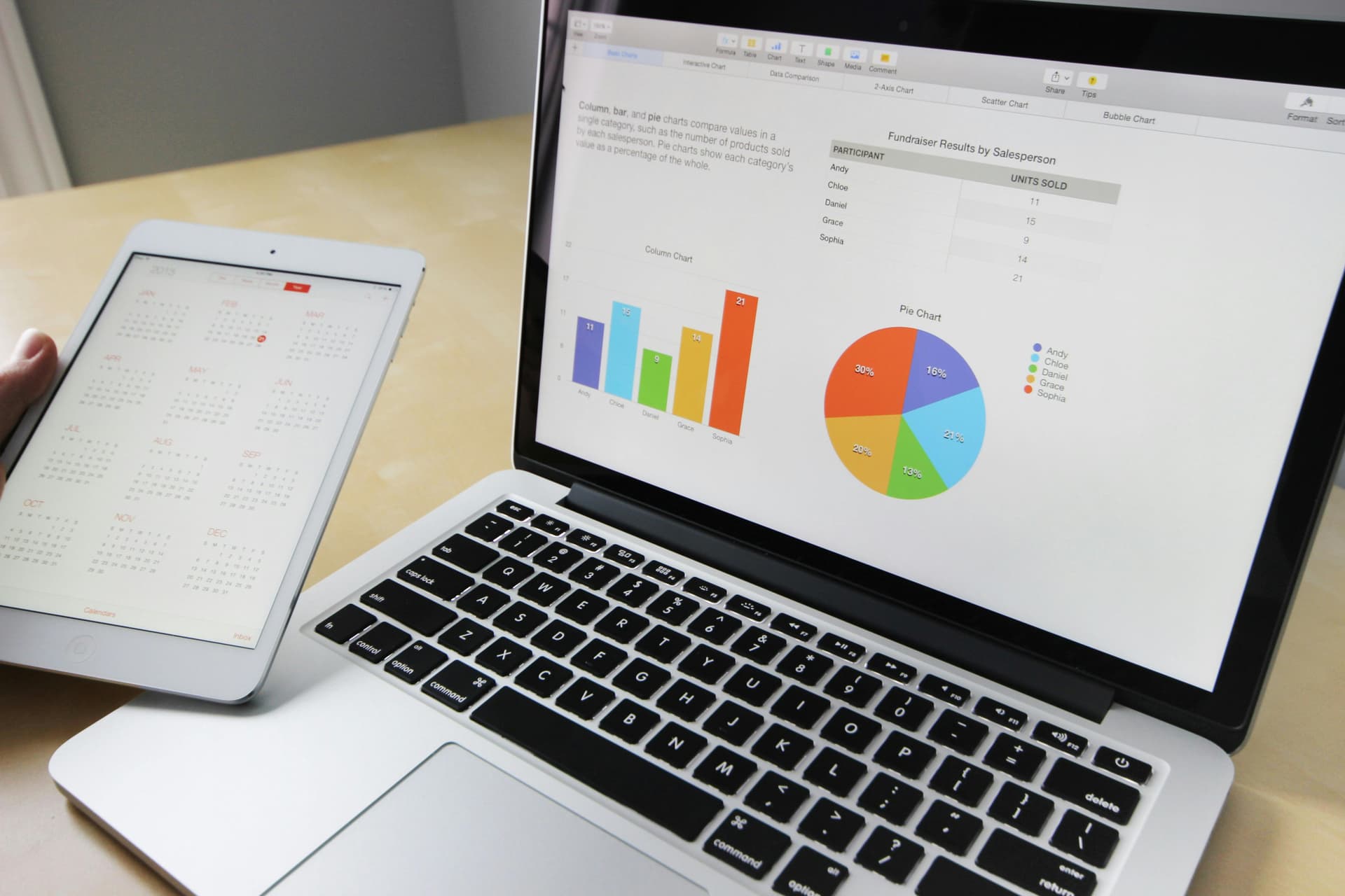 ¿Por qué es mejor utilizar un software especializado para tu negocio en vez de las hojas de calculo de Excel?